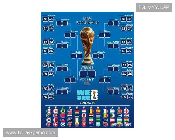 2026世界杯最可能提前出局的热门被点名