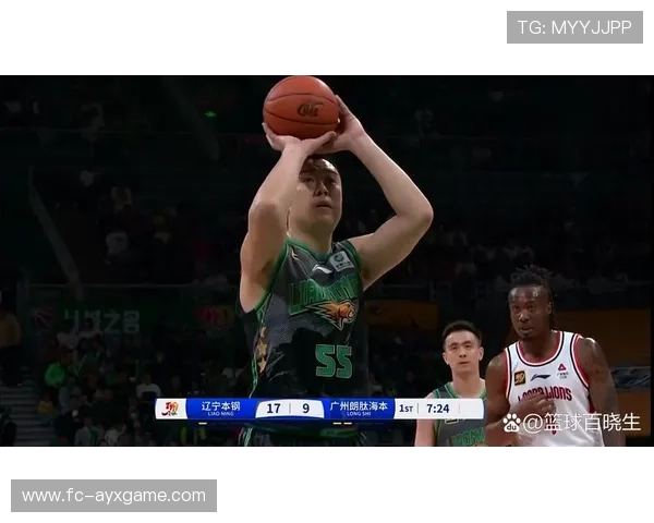 CBA侧翼投篮姿态校准训练：开启完美投篮新篇章